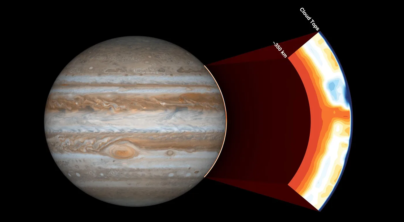 Motiv zidne tapete Ispod oblaka Jupitera